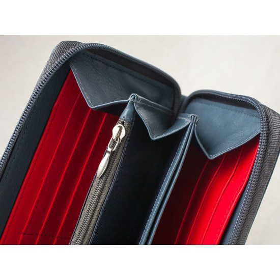 Richmond Travel RFID Blocking Wallet Richmond Travel RFID Blocking Wallet