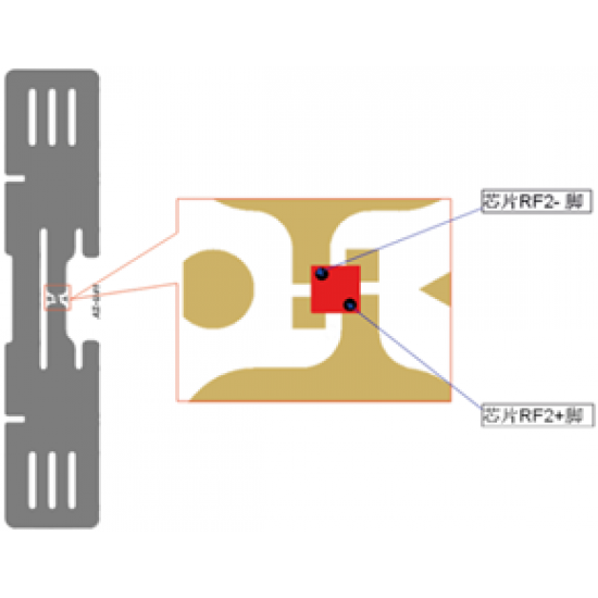 Impinj Monza 4QT Wet Inlay (AZ-U41), 23 x 96mm - 11m read range