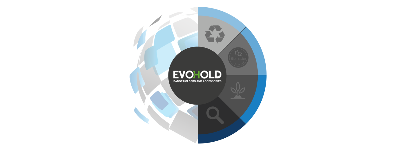 Universal Smart Cards are Pleased to Announce a New Distribution Partnership with Evohold!